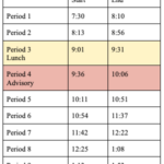 Bell Schedule